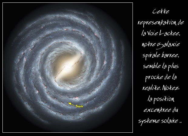 galaxie spirale barre